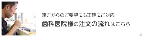 遠方からのご要望にも正確にご対応 歯科医院様の注文の流れはこちら